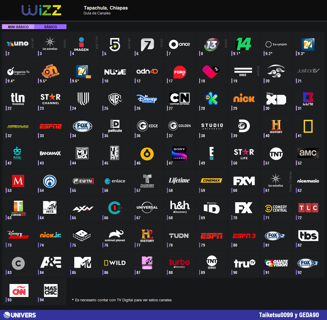 Wizz-Tapachula-28-Ago2021.png.8a9b11a3c7ccab3d67a6953ad05d97dd.png