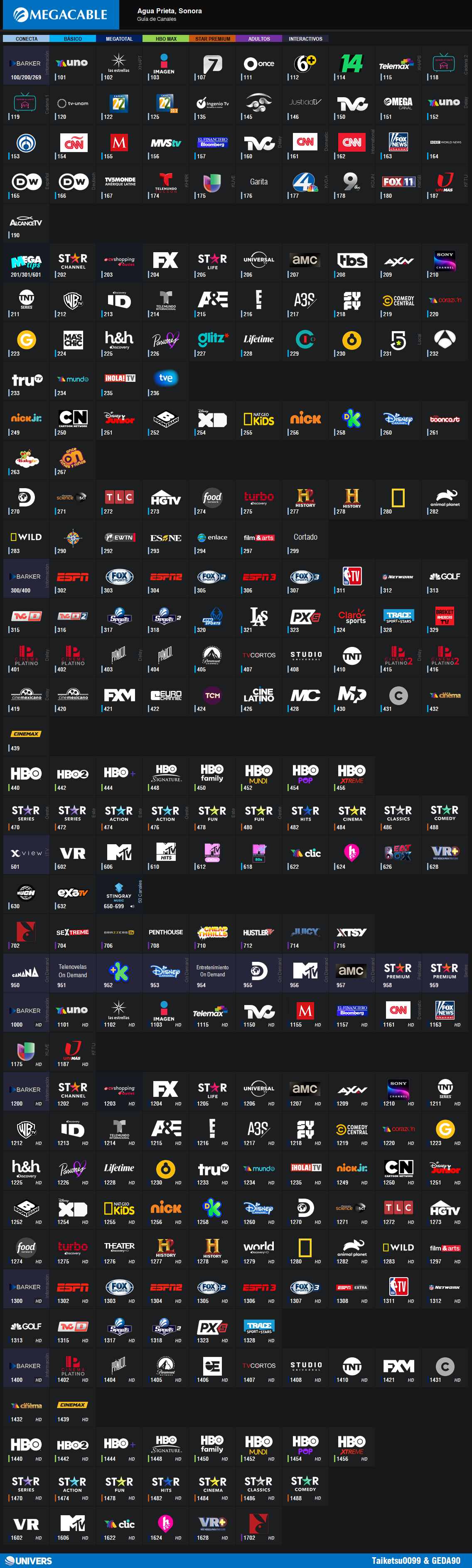 Megacable-Ap-Son-13-Ago2021.png